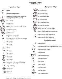 common proofreader marks