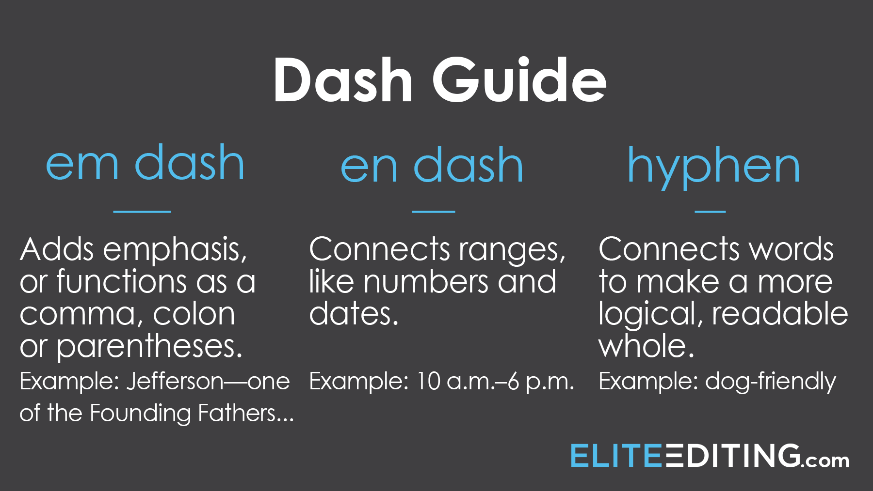 DashGuide Elite Editing