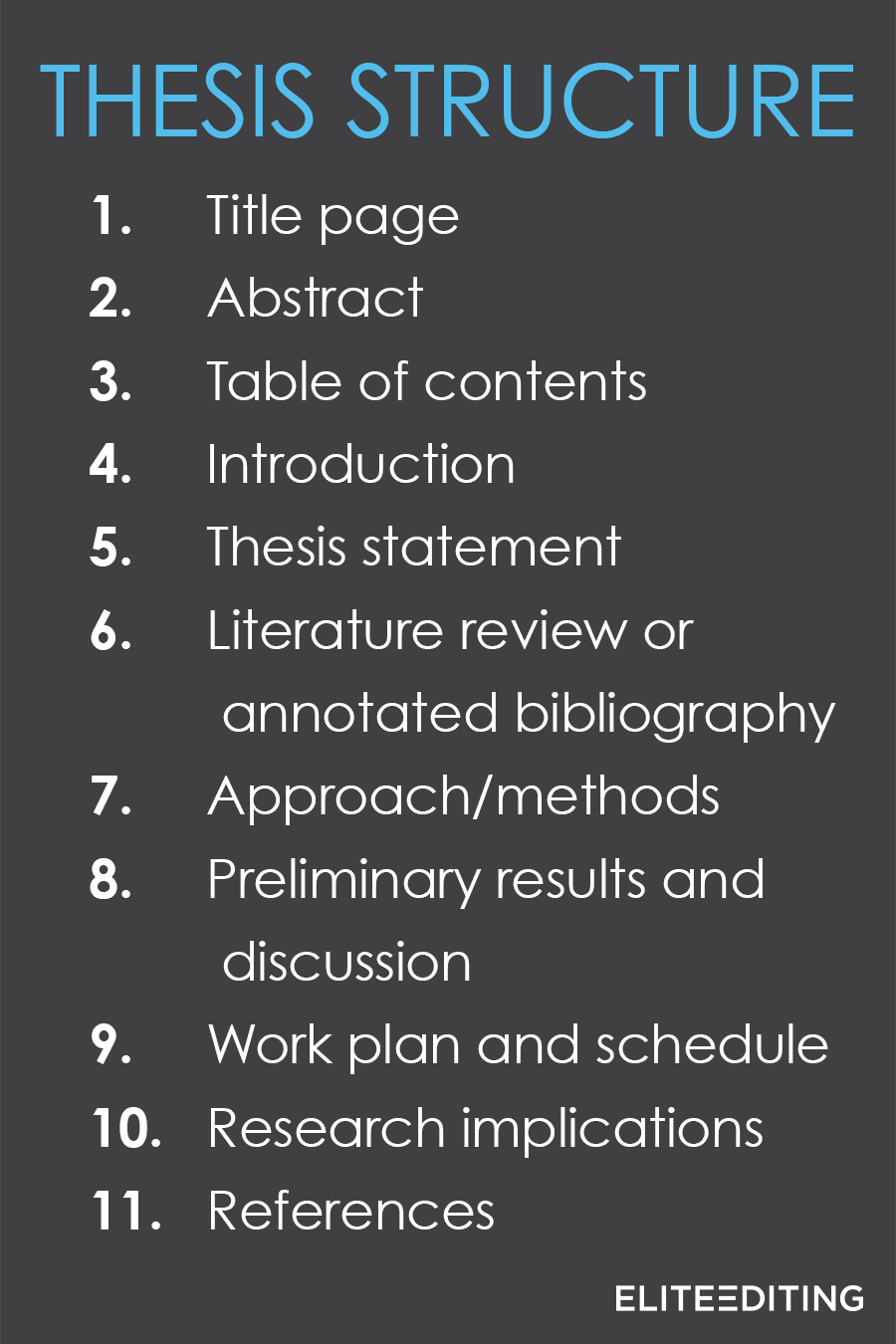 thesis structure outline