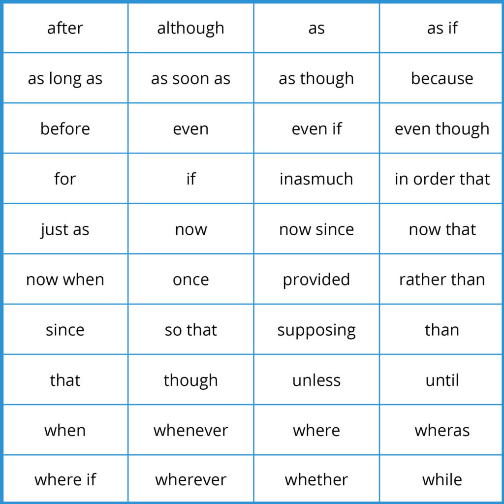 Subordinating Conjunctions Chart